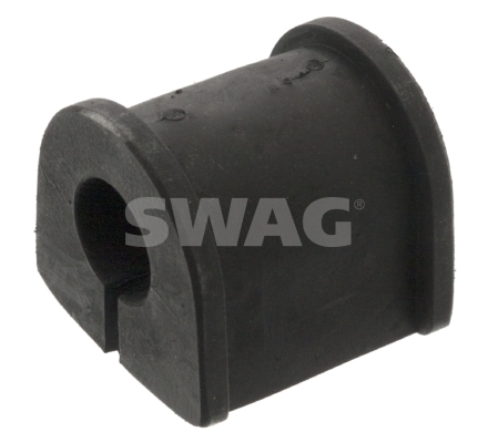 Ulożenie priečneho stabilizátora SWAG